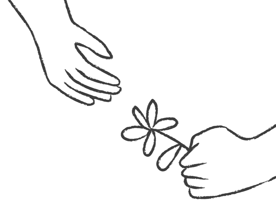 community shape